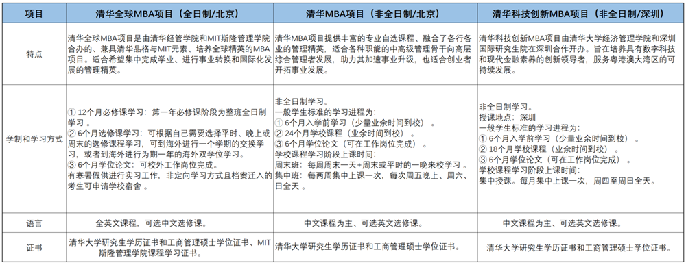 項(xiàng)目設(shè)置_副本.png